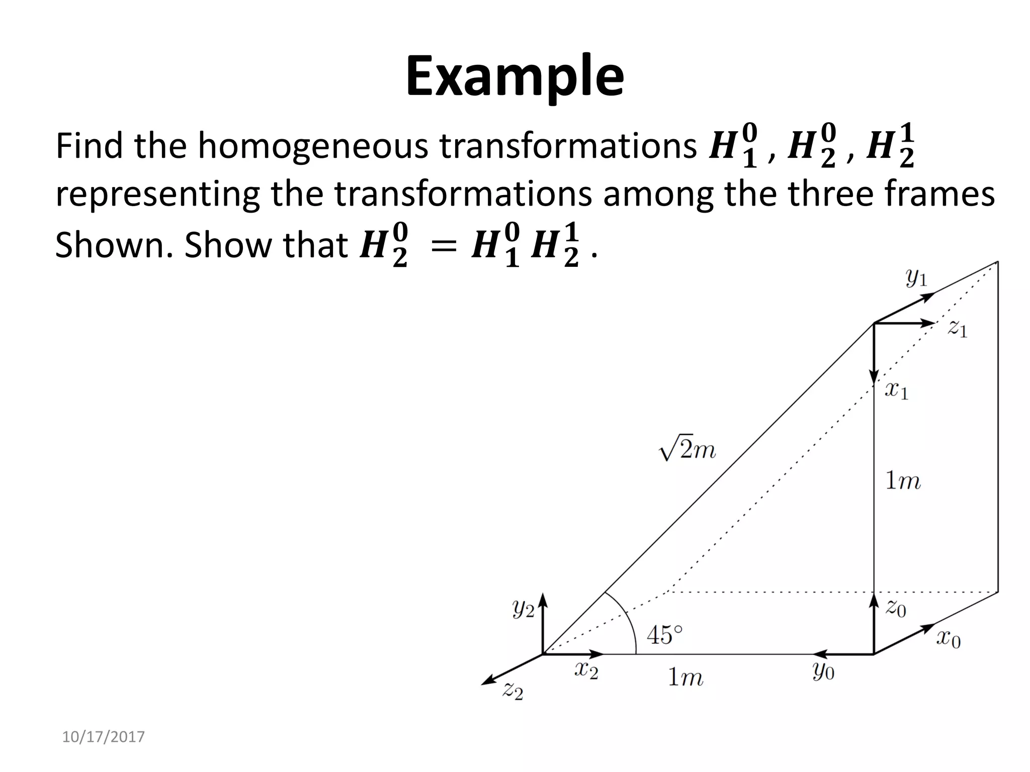 10/17/2017
Example
Find the homogeneous transformations 𝑯𝟏
𝟎
, 𝑯𝟐
𝟎
, 𝑯𝟐
𝟏
representing the transformations among the three frames
Shown. Show that 𝑯𝟐
𝟎
= 𝑯𝟏
𝟎
𝑯𝟐
𝟏
.
 