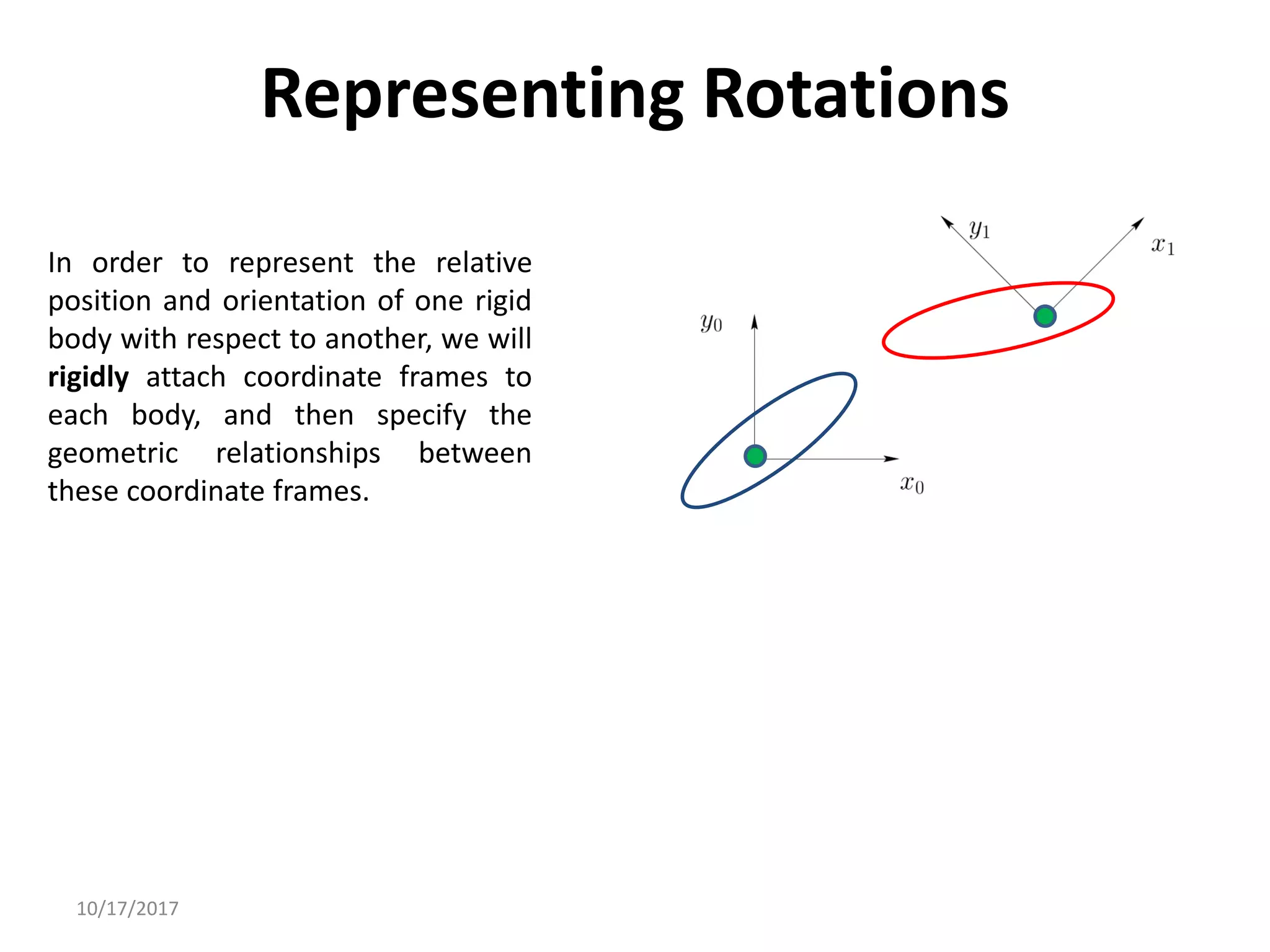 10/17/2017
Representing Rotations
In order to represent the relative
position and orientation of one rigid
body with respect to another, we will
rigidly attach coordinate frames to
each body, and then specify the
geometric relationships between
these coordinate frames.
 