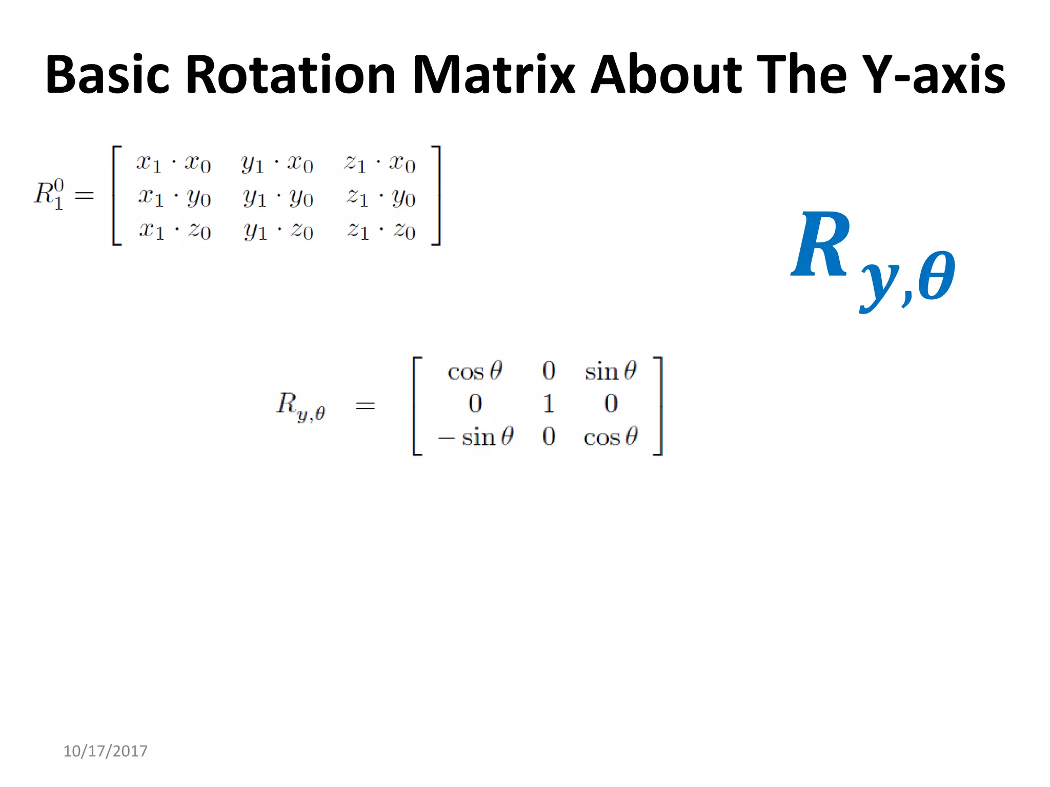 10/17/2017
Basic Rotation Matrix About The Y-axis
𝑹𝒚,𝜽
 