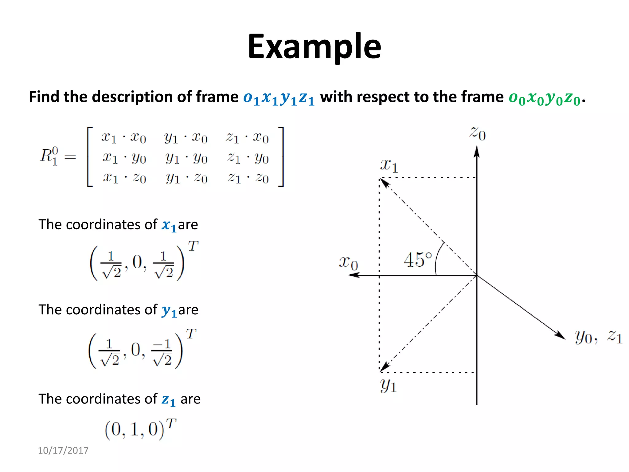 10/17/2017
Example
The coordinates of 𝒙𝟏are
The coordinates of 𝒚𝟏are
The coordinates of 𝒛𝟏 are
Find the description of frame 𝒐𝟏𝒙𝟏𝒚𝟏𝒛𝟏 with respect to the frame 𝒐𝟎𝒙𝟎𝒚𝟎𝒛𝟎.
 