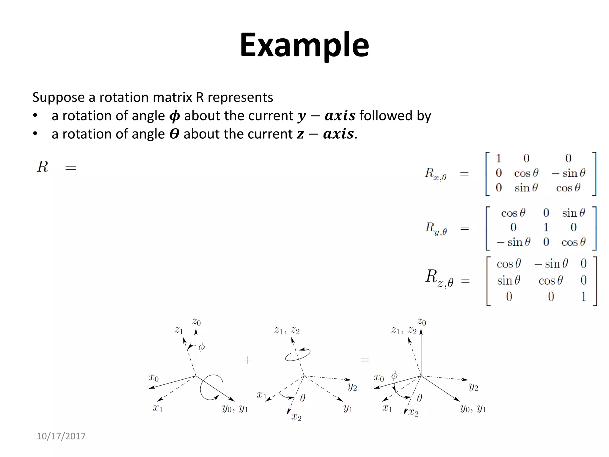 10/17/2017
Example
Suppose a rotation matrix R represents
• a rotation of angle 𝝓 about the current 𝒚 − 𝒂𝒙𝒊𝒔 followed by
• a rotation of angle 𝜭 about the current 𝒛 − 𝒂𝒙𝒊𝒔.
 