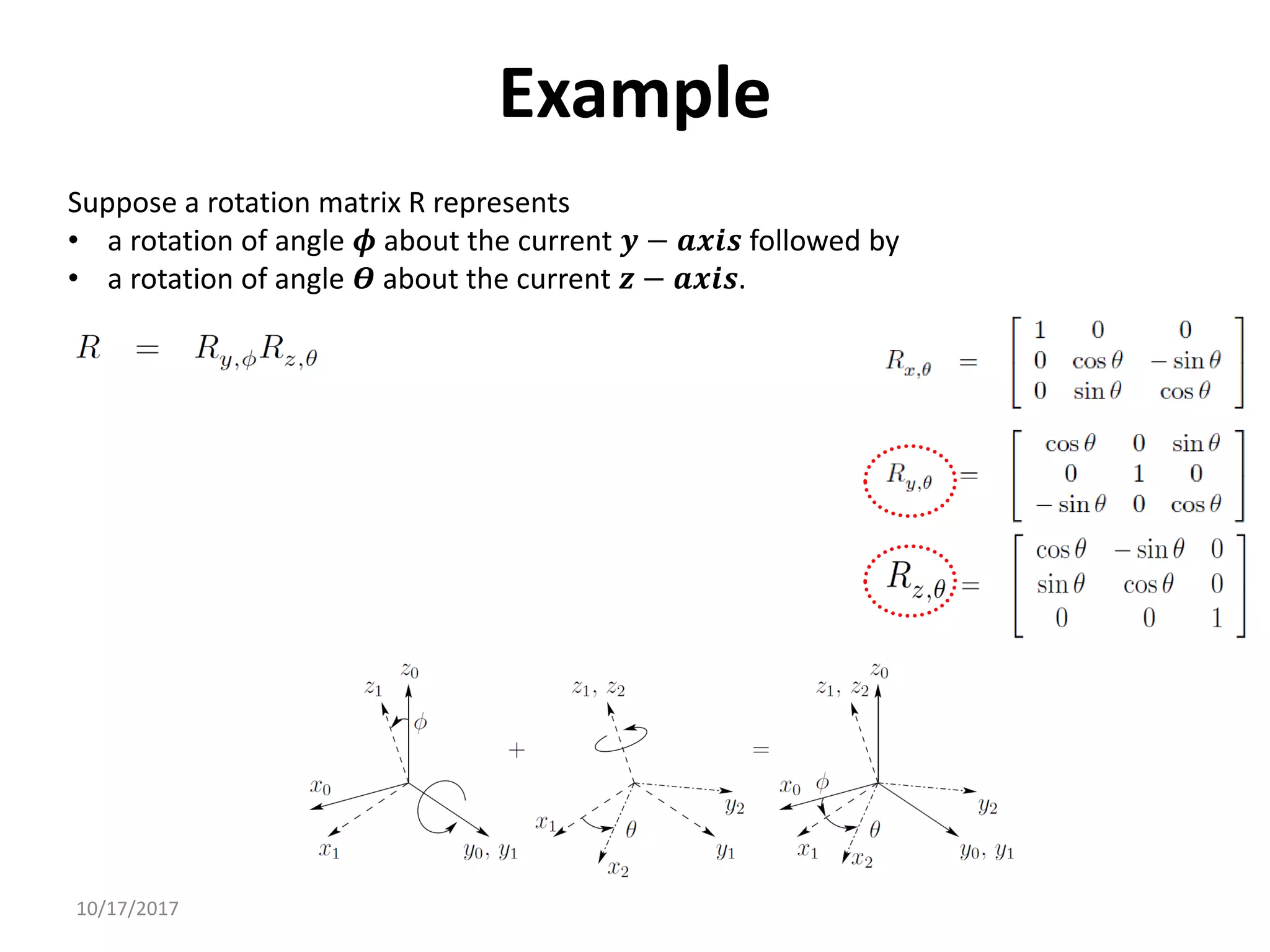 10/17/2017
Example
Suppose a rotation matrix R represents
• a rotation of angle 𝝓 about the current 𝒚 − 𝒂𝒙𝒊𝒔 followed by
• a rotation of angle 𝜭 about the current 𝒛 − 𝒂𝒙𝒊𝒔.
 