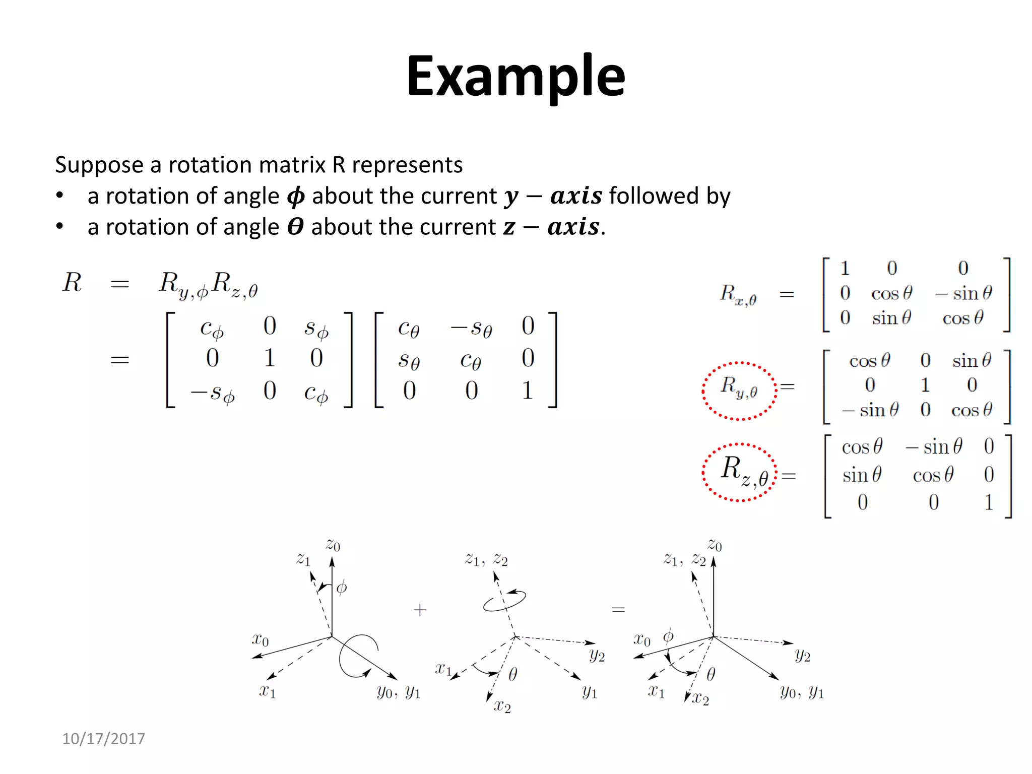 10/17/2017
Example
Suppose a rotation matrix R represents
• a rotation of angle 𝝓 about the current 𝒚 − 𝒂𝒙𝒊𝒔 followed by
• a rotation of angle 𝜭 about the current 𝒛 − 𝒂𝒙𝒊𝒔.
 