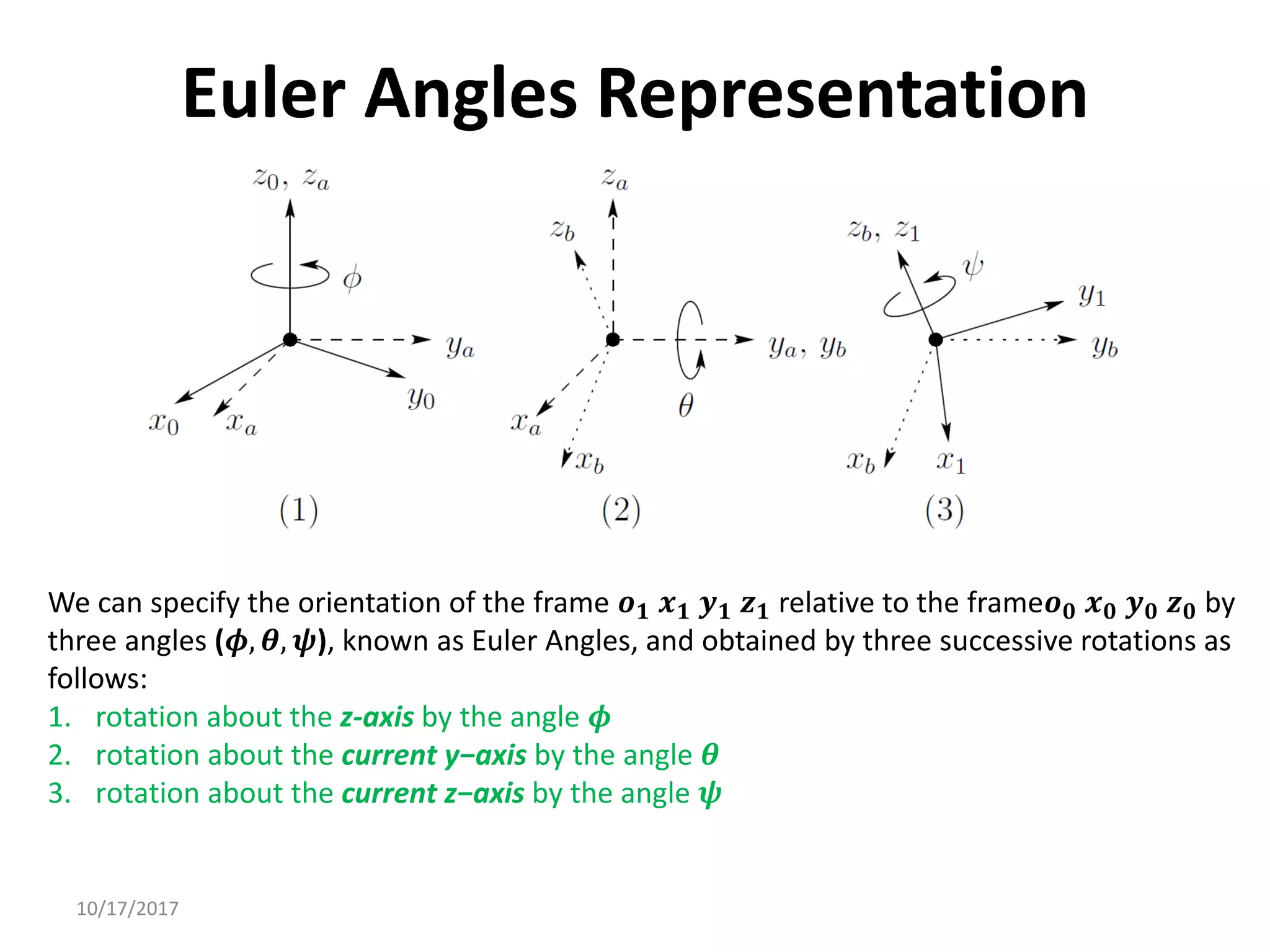 10/17/2017
Euler Angles Representation
We can specify the orientation of the frame 𝒐𝟏 𝒙𝟏 𝒚𝟏 𝒛𝟏 relative to the frame𝒐𝟎 𝒙𝟎 𝒚𝟎 𝒛𝟎 by
three angles (𝝓, 𝜽, 𝝍), known as Euler Angles, and obtained by three successive rotations as
follows:
1. rotation about the z-axis by the angle 𝝓
2. rotation about the current y−axis by the angle 𝜽
3. rotation about the current z−axis by the angle 𝝍
 