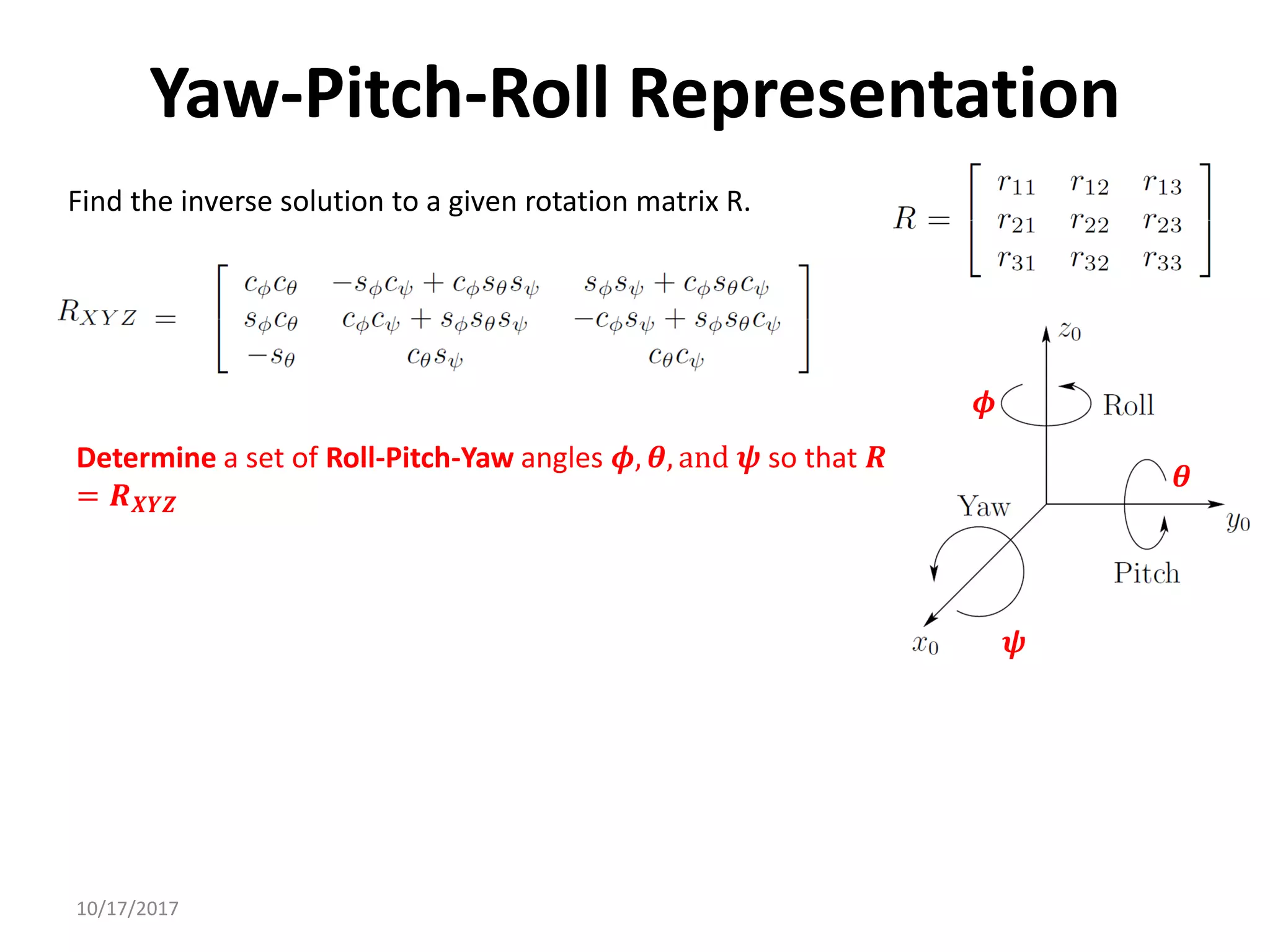 10/17/2017
Yaw-Pitch-Roll Representation
Find the inverse solution to a given rotation matrix R.
Determine a set of Roll-Pitch-Yaw angles 𝝓, 𝜽, and 𝝍 so that 𝑹
= 𝑹𝑿𝒀𝒁
𝝍
𝜽
𝝓
 