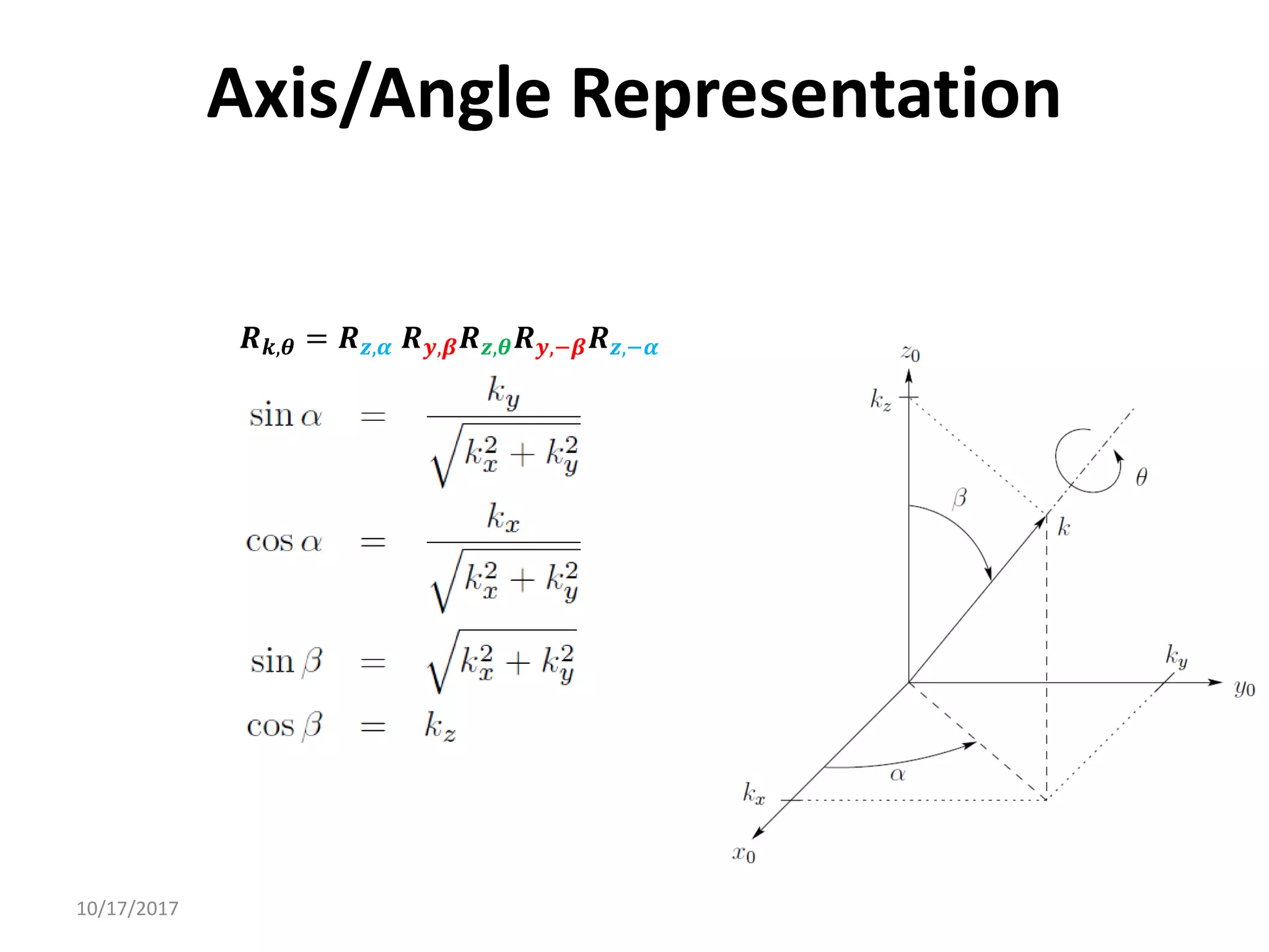10/17/2017
Axis/Angle Representation
𝑹𝒌,𝜽 = 𝑹𝒛,𝜶 𝑹𝒚,𝜷𝑹𝒛,𝜽𝑹𝒚,−𝜷𝑹𝒛,−𝜶
 