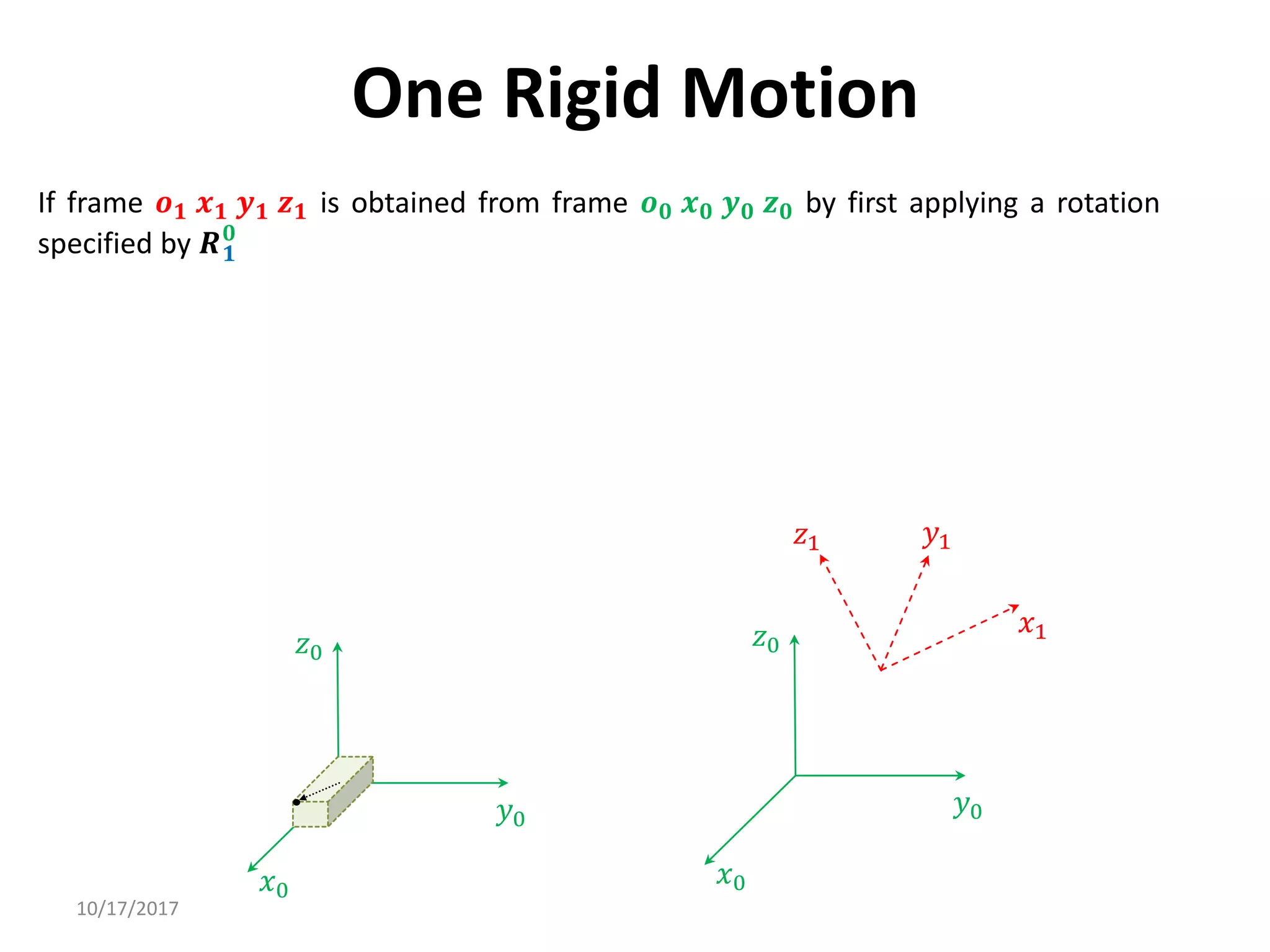 10/17/2017
One Rigid Motion
If frame 𝒐𝟏 𝒙𝟏 𝒚𝟏 𝒛𝟏 is obtained from frame 𝒐𝟎 𝒙𝟎 𝒚𝟎 𝒛𝟎 by first applying a rotation
specified by 𝑹𝟏
𝟎
𝑥0
𝑦0
𝑧0
𝑥0
𝑦0
𝑧0
𝑦1
𝑥1
𝑧1
 