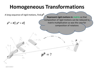 10/17/2017
Homogeneous Transformations
𝑥0
𝑦0
𝑧0
𝑦1
𝑥1
𝑧1
𝒑
𝑧2
𝑦2
𝑥2
𝒑𝟎
= ?
𝑧𝑛
𝑦𝑛
𝑥𝑛
A long sequence of rigid motions, find 𝒑𝟎.
Represent rigid motions in matrix so that
composition of rigid motions can be reduced to
matrix multiplication as was the case for
composition of rotations
𝒑𝟎
= 𝑹𝒏
𝟎
𝒑𝒏
+ 𝒅𝒏
𝟎
 