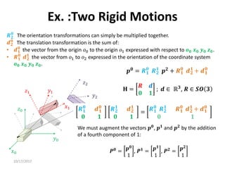 10/17/2017
Ex. :Two Rigid Motions
𝑥0
𝑦0
𝑧0
𝑦1
𝑥1
𝑧1
𝒑
𝑧2
𝑦2
𝑥2
𝑹𝟐
𝟎
The orientation transformations can simply be multiplied together.
𝒅𝟐
𝟎
The translation transformation is the sum of:
• 𝒅𝟏
𝟎
the vector from the origin 𝑜0 to the origin 𝑜1 expressed with respect to 𝒐𝟎 𝒙𝟎 𝒚𝟎 𝒛𝟎.
• 𝑹𝟏
𝟎
𝒅𝟐
𝟏
the vector from 𝑜1 to 𝑜2 expressed in the orientation of the coordinate system
𝒐𝟎 𝒙𝟎 𝒚𝟎 𝒛𝟎.
𝒑𝟎 = 𝑹𝟏
𝟎
𝑹𝟐
𝟏
𝒑𝟐 + 𝑹𝟏
𝟎
𝒅𝟐
𝟏
+ 𝒅𝟏
𝟎
𝐇 =
𝑹 𝒅
𝟎 𝟏
; 𝒅 ∈ ℝ𝟑, 𝑹 ∈ 𝑺𝑶 𝟑
𝑹𝟏
𝟎
𝒅𝟏
𝟎
𝟎 𝟏
𝑹𝟐
𝟏
𝒅𝟐
𝟏
𝟎 𝟏
= 𝑹𝟏
𝟎
𝑹𝟐
𝟏
𝑹𝟏
𝟎
𝒅𝟐
𝟏
+ 𝒅𝟏
𝟎
0 1
We must augment the vectors 𝒑𝟎
, 𝒑𝟏
and 𝒑𝟐
by the addition
of a fourth component of 1:
𝑷𝟎
= 𝒑𝟎
1
, 𝑷𝟏
= 𝒑𝟏
1
, 𝑷𝟐
= 𝒑𝟐
1
 