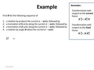 10/17/2017
Example
Find 𝑯 for the following sequence of
1. a rotation by 𝜶 about the current 𝒙 − 𝒂𝒙𝒊𝒔, followed by
2. a translation of 𝒃 units along the current 𝒙 − 𝒂𝒙𝒊𝒔, followed by
3. a translation of 𝒅 units along the current 𝒛 − 𝒂𝒙𝒊𝒔, followed by
4. a rotation by angle 𝚹 about the current 𝒛 − 𝒂𝒙𝒊𝒔
Transformation with
respect to the current
frame
𝑯 𝟐
𝟎
= 𝑯𝟏
𝟎
𝑯
Transformation with
respect to the fixed
frame
𝑯 𝟐
𝟎
= 𝑯 𝑯𝟏
𝟎
Reminder:
 