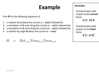 10/17/2017
Example
Find 𝑯 for the following sequence of
1. a rotation by 𝜶 about the current 𝒙 − 𝒂𝒙𝒊𝒔, followed by
2. a translation of 𝒃 units along the current 𝒙 − 𝒂𝒙𝒊𝒔, followed by
3. a translation of 𝒅 units along the current 𝒛 − 𝒂𝒙𝒊𝒔, followed by
4. a rotation by angle 𝚹 about the current 𝒛 − 𝒂𝒙𝒊𝒔
Transformation with
respect to the current
frame
𝑯 𝟐
𝟎
= 𝑯𝟏
𝟎
𝑯
Transformation with
respect to the fixed
frame
𝑯 𝟐
𝟎
= 𝑯 𝑯𝟏
𝟎
Reminder:
 
