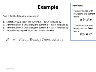10/17/2017
Example
Find 𝑯 for the following sequence of
1. a rotation by 𝜶 about the current 𝒙 − 𝒂𝒙𝒊𝒔, followed by
2. a translation of 𝒃 units along the current 𝒙 − 𝒂𝒙𝒊𝒔, followed by
3. a translation of 𝒅 units along the current 𝒛 − 𝒂𝒙𝒊𝒔, followed by
4. a rotation by angle 𝚹 about the current 𝒛 − 𝒂𝒙𝒊𝒔
Transformation with
respect to the current
frame
𝑯 𝟐
𝟎
= 𝑯𝟏
𝟎
𝑯
Transformation with
respect to the fixed
frame
𝑯 𝟐
𝟎
= 𝑯 𝑯𝟏
𝟎
Reminder:
 