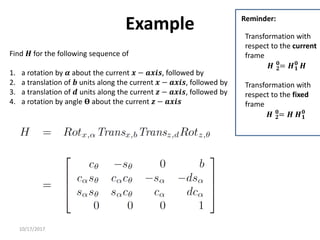 10/17/2017
Example
Find 𝑯 for the following sequence of
1. a rotation by 𝜶 about the current 𝒙 − 𝒂𝒙𝒊𝒔, followed by
2. a translation of 𝒃 units along the current 𝒙 − 𝒂𝒙𝒊𝒔, followed by
3. a translation of 𝒅 units along the current 𝒛 − 𝒂𝒙𝒊𝒔, followed by
4. a rotation by angle 𝚹 about the current 𝒛 − 𝒂𝒙𝒊𝒔
Transformation with
respect to the current
frame
𝑯 𝟐
𝟎
= 𝑯𝟏
𝟎
𝑯
Transformation with
respect to the fixed
frame
𝑯 𝟐
𝟎
= 𝑯 𝑯𝟏
𝟎
Reminder:
 
