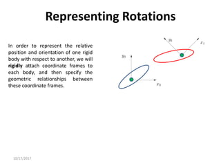 10/17/2017
Representing Rotations
In order to represent the relative
position and orientation of one rigid
body with respect to another, we will
rigidly attach coordinate frames to
each body, and then specify the
geometric relationships between
these coordinate frames.
 