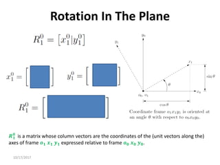 10/17/2017
Rotation In The Plane
𝑹𝟏
𝟎
is a matrix whose column vectors are the coordinates of the (unit vectors along the)
axes of frame 𝒐𝟏 𝒙𝟏 𝒚𝟏 expressed relative to frame 𝒐𝟎 𝒙𝟎 𝒚𝟎.
 
