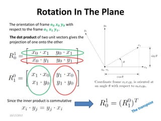 10/17/2017
Rotation In The Plane
The dot product of two unit vectors gives the
projection of one onto the other
The orientation of frame 𝒐𝟎 𝒙𝟎 𝒚𝟎 with
respect to the frame 𝒐𝟏 𝒙𝟏 𝒚𝟏.
Since the inner product is commutative
 
