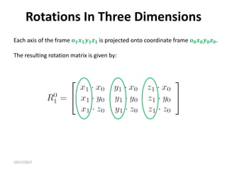 10/17/2017
Rotations In Three Dimensions
Each axis of the frame 𝒐𝟏𝒙𝟏𝒚𝟏𝒛𝟏 is projected onto coordinate frame 𝒐𝟎𝒙𝟎𝒚𝟎𝒛𝟎.
The resulting rotation matrix is given by:
 