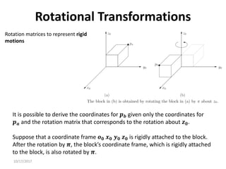 10/17/2017
Rotational Transformations
It is possible to derive the coordinates for 𝒑𝒃 given only the coordinates for
𝒑𝒂 and the rotation matrix that corresponds to the rotation about 𝒛𝟎.
Suppose that a coordinate frame 𝒐𝟎 𝒙𝟎 𝒚𝟎 𝒛𝟎 is rigidly attached to the block.
After the rotation by 𝝅, the block’s coordinate frame, which is rigidly attached
to the block, is also rotated by 𝝅.
Rotation matrices to represent rigid
motions
 