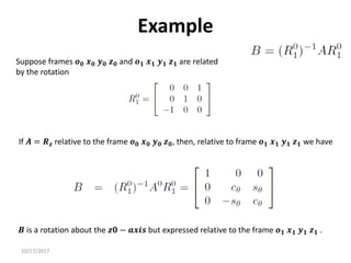 10/17/2017
Example
Suppose frames 𝒐𝟎 𝒙𝟎 𝒚𝟎 𝒛𝟎 and 𝒐𝟏 𝒙𝟏 𝒚𝟏 𝒛𝟏 are related
by the rotation
If 𝑨 = 𝑹𝒛 relative to the frame 𝒐𝟎 𝒙𝟎 𝒚𝟎 𝒛𝟎, then, relative to frame 𝒐𝟏 𝒙𝟏 𝒚𝟏 𝒛𝟏 we have
𝑩 is a rotation about the 𝒛𝟎 − 𝒂𝒙𝒊𝒔 but expressed relative to the frame 𝒐𝟏 𝒙𝟏 𝒚𝟏 𝒛𝟏 .
 