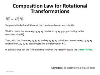 10/17/2017
Composition Law for Rotational
Transformations
Coincident: lie exactly on top of each other
Suppose initially that all three of the coordinate frames are coincide.
We first rotate the frame 𝒐𝟐 𝒙𝟐 𝒚𝟐 𝒛𝟐 relative to 𝒐𝟎 𝒙𝟎 𝒚𝟎 𝒛𝟎 according to the
transformation 𝑹𝟏
𝟎
.
Then, with the frames 𝒐𝟏 𝒙𝟏 𝒚𝟏 𝒛𝟏 and 𝒐𝟐 𝒙𝟐 𝒚𝟐 𝒛𝟐 coincident, we rotate 𝒐𝟐 𝒙𝟐 𝒚𝟐 𝒛𝟐
relative to 𝒐𝟏 𝒙𝟏 𝒚𝟏 𝒛𝟏 according to the transformation 𝑹𝟐
𝟏
.
In each case we call the frame relative to which the rotation occurs the current frame.
 