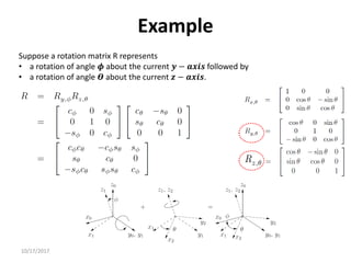 10/17/2017
Example
Suppose a rotation matrix R represents
• a rotation of angle 𝝓 about the current 𝒚 − 𝒂𝒙𝒊𝒔 followed by
• a rotation of angle 𝜭 about the current 𝒛 − 𝒂𝒙𝒊𝒔.
 