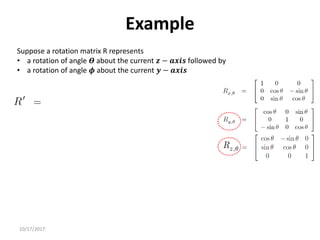 10/17/2017
Example
Suppose a rotation matrix R represents
• a rotation of angle 𝜭 about the current 𝒛 − 𝒂𝒙𝒊𝒔 followed by
• a rotation of angle 𝝓 about the current 𝒚 − 𝒂𝒙𝒊𝒔
 