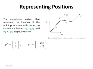 10/17/2017
Representing Positions
The coordinate vectors that
represent the location of the
point 𝒑 in space with respect to
coordinate frames 𝒐𝟎 𝒙𝟎 𝒚𝟎 and
𝒐𝟏 𝒙𝟏 𝒚𝟏, respectively are:
 