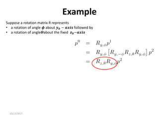 10/17/2017
Example
Suppose a rotation matrix R represents
• a rotation of angle 𝝓 about 𝒚𝟎 − 𝒂𝒙𝒊𝒔 followed by
• a rotation of angle𝜭about the fixed 𝒛𝟎−𝒂𝒙𝒊𝒔
 