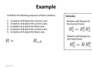 10/17/2017
Example
Find R for the following sequence of basic rotations:
1. A rotation of ϴ about the current x-axis
2. A rotation of φ about the current z-axis
3. A rotation of α about the fixed z-axis
4. A rotation of β about the current y-axis
5. A rotation of δ about the fixed x-axis
Rotation with Respect to
the Fixed Frame
Rotation with Respect to
the Current Frame
Reminder:
 