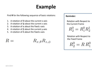 10/17/2017
Example
Find R for the following sequence of basic rotations:
1. A rotation of ϴ about the current x-axis
2. A rotation of φ about the current z-axis
3. A rotation of α about the fixed z-axis
4. A rotation of β about the current y-axis
5. A rotation of δ about the fixed x-axis
Rotation with Respect to
the Fixed Frame
Rotation with Respect to
the Current Frame
Reminder:
 