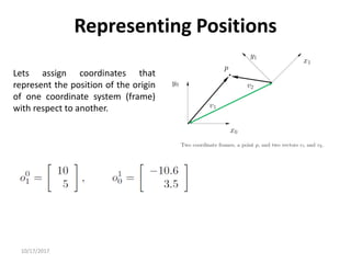 10/17/2017
Representing Positions
Lets assign coordinates that
represent the position of the origin
of one coordinate system (frame)
with respect to another.
 
