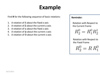 10/17/2017
Example
Find R for the following sequence of basic rotations:
1. A rotation of δ about the fixed x-axis
2. A rotation of β about the current y-axis
3. A rotation of α about the fixed z-axis
4. A rotation of φ about the current z-axis
5. A rotation of ϴ about the current x-axis
Rotation with Respect to
the Fixed Frame
Rotation with Respect to
the Current Frame
Reminder:
 