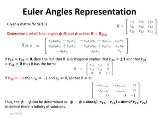 10/17/2017
Euler Angles Representation
Given a matrix 𝑅𝜖 𝑆𝑂 3
Determine a set of Euler angles 𝝓, 𝜽, and 𝝍 so that 𝑹 = 𝑹𝒁𝒀𝒁
If 𝒓𝟏𝟑 = 𝒓𝟐𝟑 = 𝟎, then the fact that R is orthogonal implies that 𝒓𝟑𝟑 = ±𝟏 and that 𝒓𝟑𝟏
= 𝒓𝟑𝟐 = 𝟎 thus R has the form:
If 𝒓𝟑𝟑 = −𝟏 then 𝑐𝜃 = −1 and 𝑠𝜃 = 0, so that 𝜃 = π.
Thus, the 𝝓 − 𝝍 can be determined as 𝝓 − 𝝍 = Atan2(−𝒓𝟏𝟐, −𝒓𝟏𝟏) = Atan2( 𝒓𝟐𝟏, 𝒓𝟐𝟐)
As before there is infinity of solutions.
 