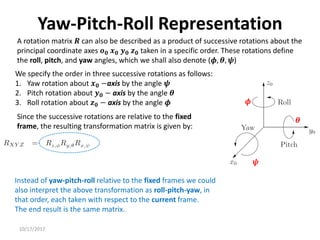 10/17/2017
Yaw-Pitch-Roll Representation
A rotation matrix 𝑹 can also be described as a product of successive rotations about the
principal coordinate axes 𝒐𝟎 𝒙𝟎 𝒚𝟎 𝒛𝟎 taken in a specific order. These rotations define
the roll, pitch, and yaw angles, which we shall also denote (𝝓, 𝜽, 𝝍)
We specify the order in three successive rotations as follows:
1. Yaw rotation about 𝒙𝟎 −axis by the angle 𝝍
2. Pitch rotation about 𝒚𝟎 − axis by the angle 𝜽
3. Roll rotation about 𝒛𝟎 − axis by the angle 𝝓
Since the successive rotations are relative to the fixed
frame, the resulting transformation matrix is given by:
Instead of yaw-pitch-roll relative to the fixed frames we could
also interpret the above transformation as roll-pitch-yaw, in
that order, each taken with respect to the current frame.
The end result is the same matrix.
𝝍
𝜽
𝝓
 