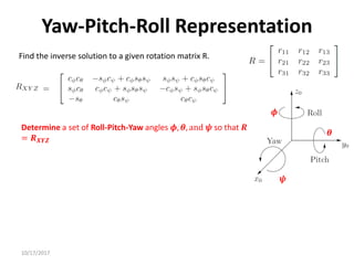 10/17/2017
Yaw-Pitch-Roll Representation
Find the inverse solution to a given rotation matrix R.
Determine a set of Roll-Pitch-Yaw angles 𝝓, 𝜽, and 𝝍 so that 𝑹
= 𝑹𝑿𝒀𝒁
𝝍
𝜽
𝝓
 