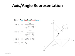 10/17/2017
Axis/Angle Representation
𝑹𝒌,𝜽 = 𝑹𝒛,𝜶 𝑹𝒚,𝜷𝑹𝒛,𝜽𝑹𝒚,−𝜷𝑹𝒛,−𝜶
 