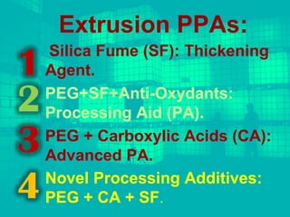 Extrusion PPAs:
Silica Fume (SF): Thickening
Agent.
PEG+SF+Anti-Oxydants:
Processing Aid (PA).
PEG + Carboxylic Acids (CA):
Advanced PA.
Novel Processing Additives:
PEG + CA + SF.
 