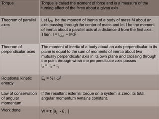Torque

Torque is called the moment of force and is a measure of the
turning effect of the force about a given axis.

Theorem of parallel
axes

Let ICM be the moment of inertia of a body of mass M about an
axis passing through the center of mass and let I be the moment
of inertia about a parallel axis at a distance d from the first axis.
Then, I = ICM + Md2

Theorem of
perpendicular axes

The moment of inertia of a body about an axis perpendicular to its
plane is equal to the sum of moments of inertia about two
mutually perpendicular axis in its own plane and crossing through
the point through which the perpendicular axis passes
Iz = Ix + I y

Rotational kinetic
energy

Ek = ½ I ω2

Law of conservation
of angular
momentum

If the resultant external torque on a system is zero, its total
angular momentum remains constant.

Work done

W = τ [θ2 - θ1 ]

 