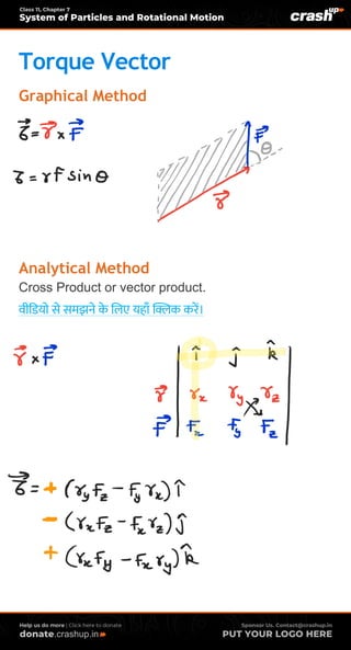 Rotational motion | PDF