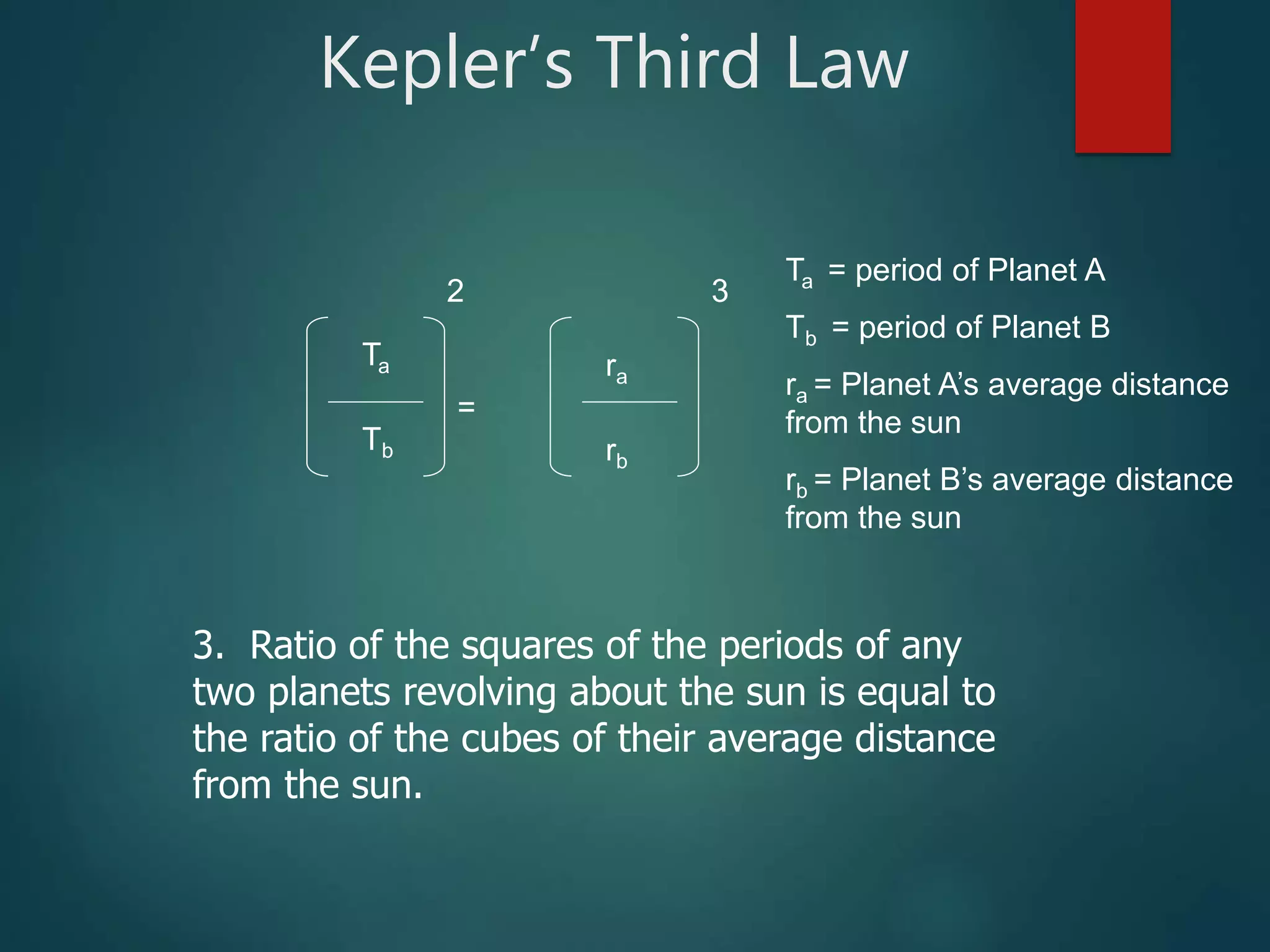 Kepler’s Third Law
Tb
Ta
=
2
ra
rb
3
Ta = period of Planet A
Tb = period of Planet B
ra = Planet A’s average distance
from the sun
rb = Planet B’s average distance
from the sun
3. Ratio of the squares of the periods of any
two planets revolving about the sun is equal to
the ratio of the cubes of their average distance
from the sun.
 