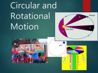 Circular and
Rotational
Motion
 