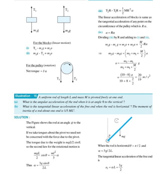 rotational motion.pdf