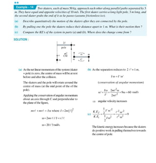 rotational motion.pdf