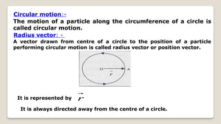Comprehensive Overview of Rotational Dynamics and Circular Motion ...
