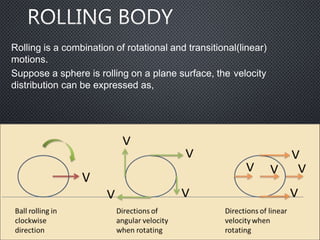 Rotational motion (3)