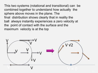 Rotational motion (3)