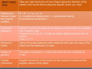 Rotational motion (3)