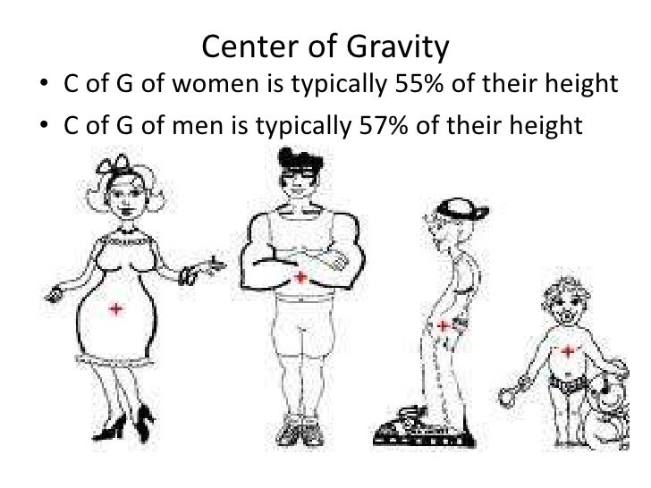 Rotational motion pt1