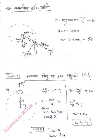Case -I
<br>
Rsine
<br>
NOTE
<br>
( T
<br>
VH
<br>
V
<br>
 