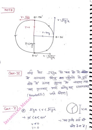 NOTE)
<br>
Cane-iv
<br>
ae-V
<br>
YeJaR
<br>
af
<br>
-190
<br>
(Paralbofe)
<br>
T0
<br>
90
<br>
 